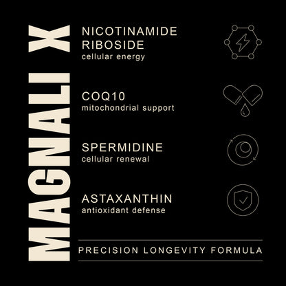 Magnali X | Cellular Aging Formula