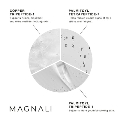 Magnali Signal | Peptide Skin Concentrate
