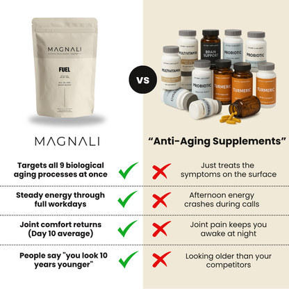 Magnali Fuel | Longevity Daily Blend