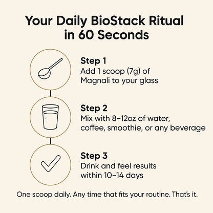 Magnali Fuel | Longevity Daily Blend